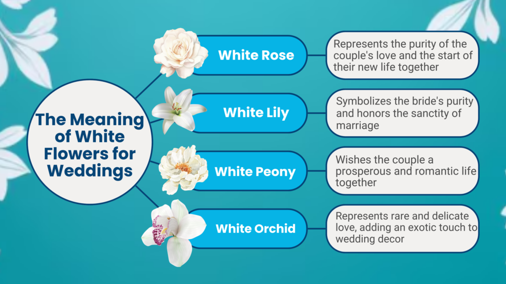 The meaning of white flowers at weddings